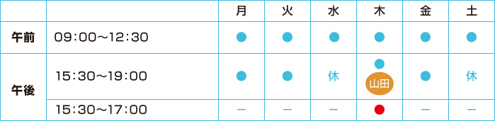 診療時間 診療時間