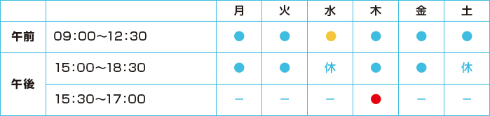 診療時間 診療時間